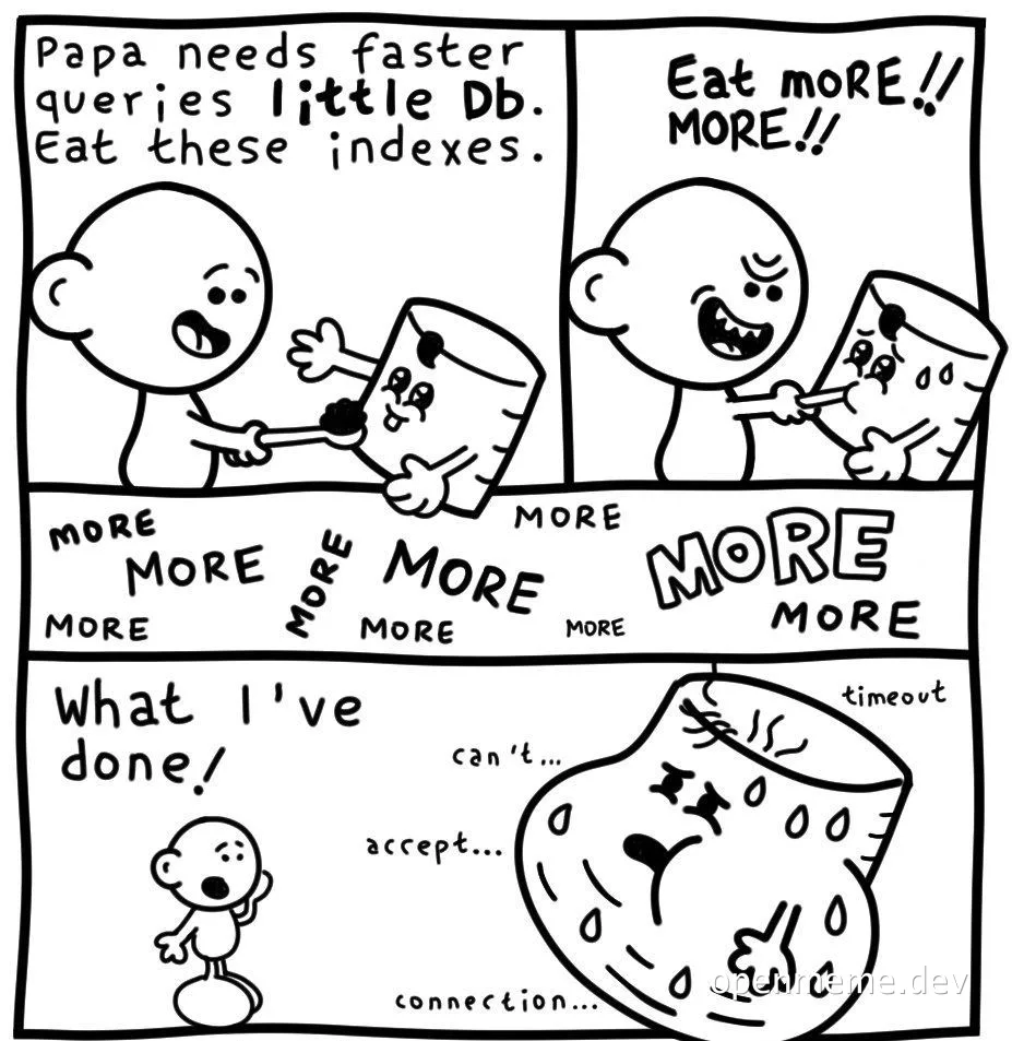 Cartoon character feeding another character a giant spoonful of indexes to improve database performance