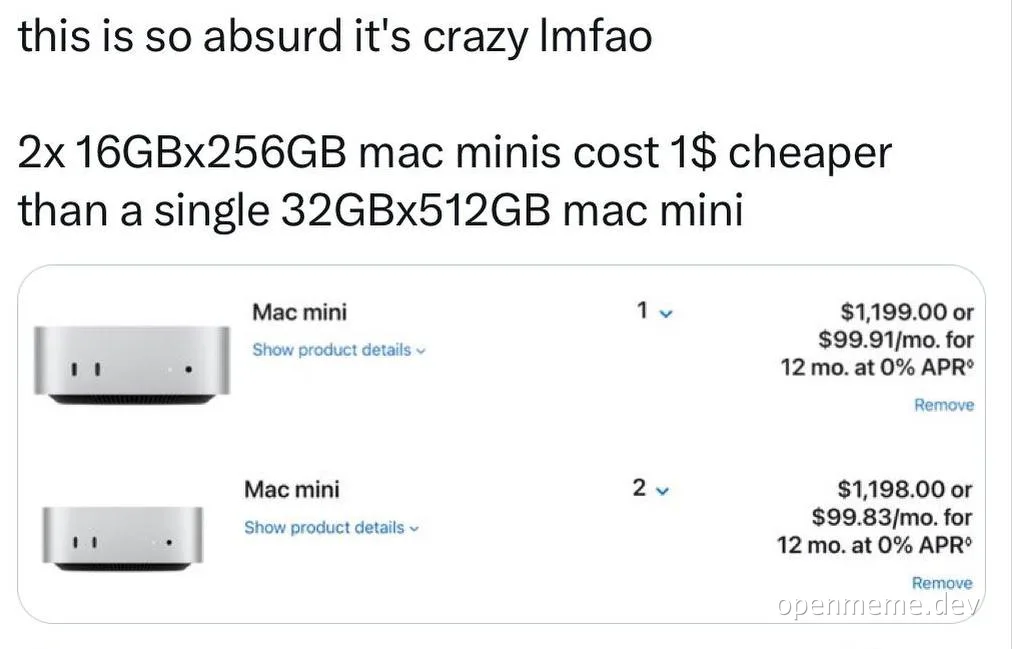 Mac mini pricing comparison meme