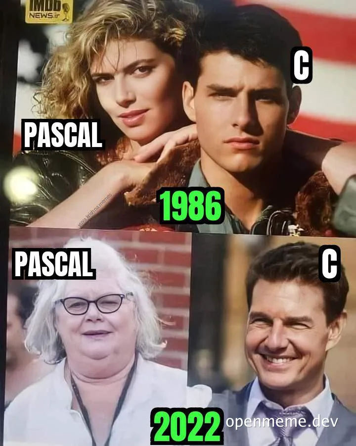 Pascal C programming language evolution meme