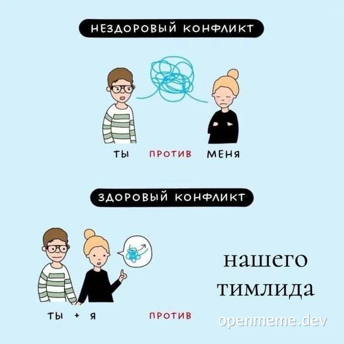 healthy-vs-unhealthy-conflict-in-team-management
