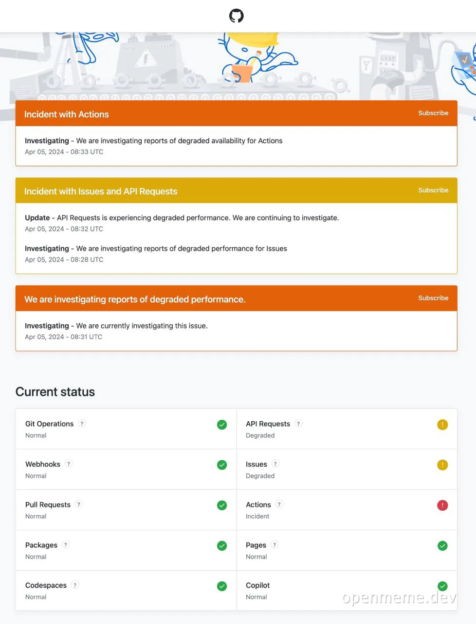 GitHub status page meme