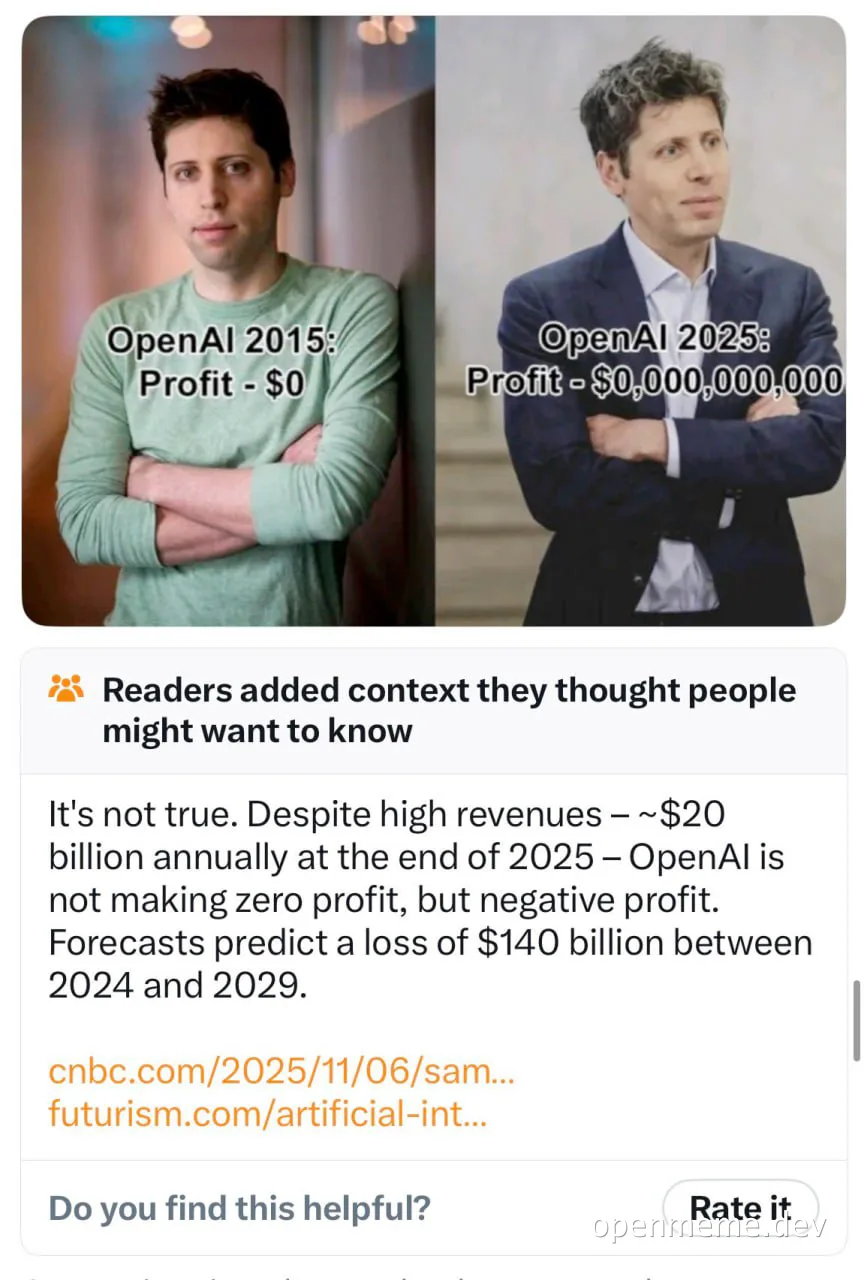 OpenAI profit meme