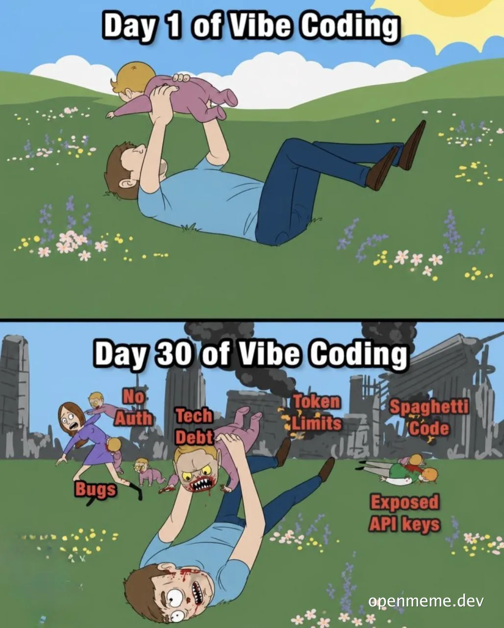A two-panel cartoon meme showing a man playing with a baby in a field on Day 1 of Vibe Coding, contrasted with Day 30 where he is being attacked by zombie-like figures labeled Bugs, Tech Debt, Spaghetti Code, and Exposed API Keys in a ruined landscape.
