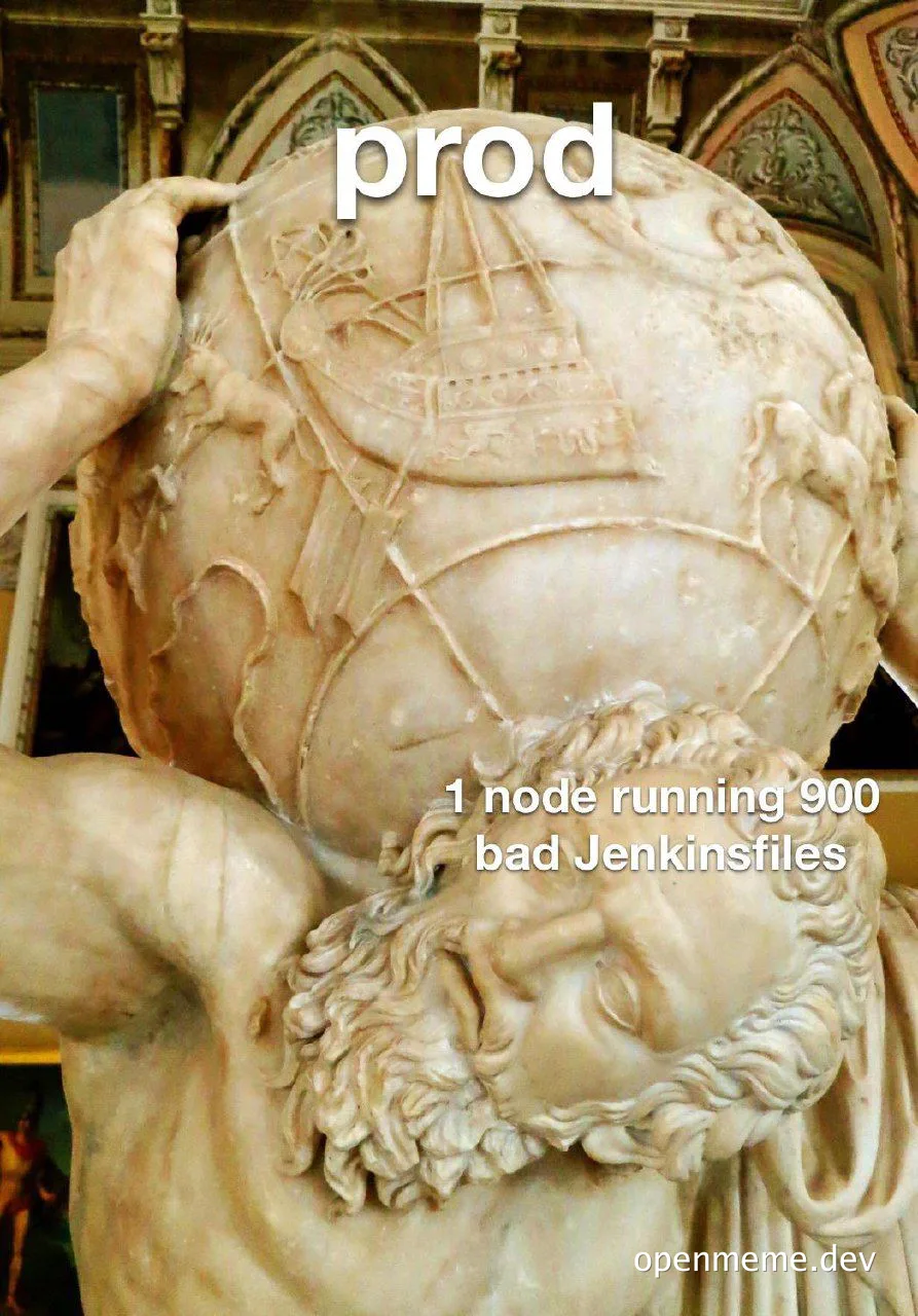 Atlas holding up a globe with a ship on it, labeled prod, with text overlay '1 node running 900 bad Jenkinsfiles'