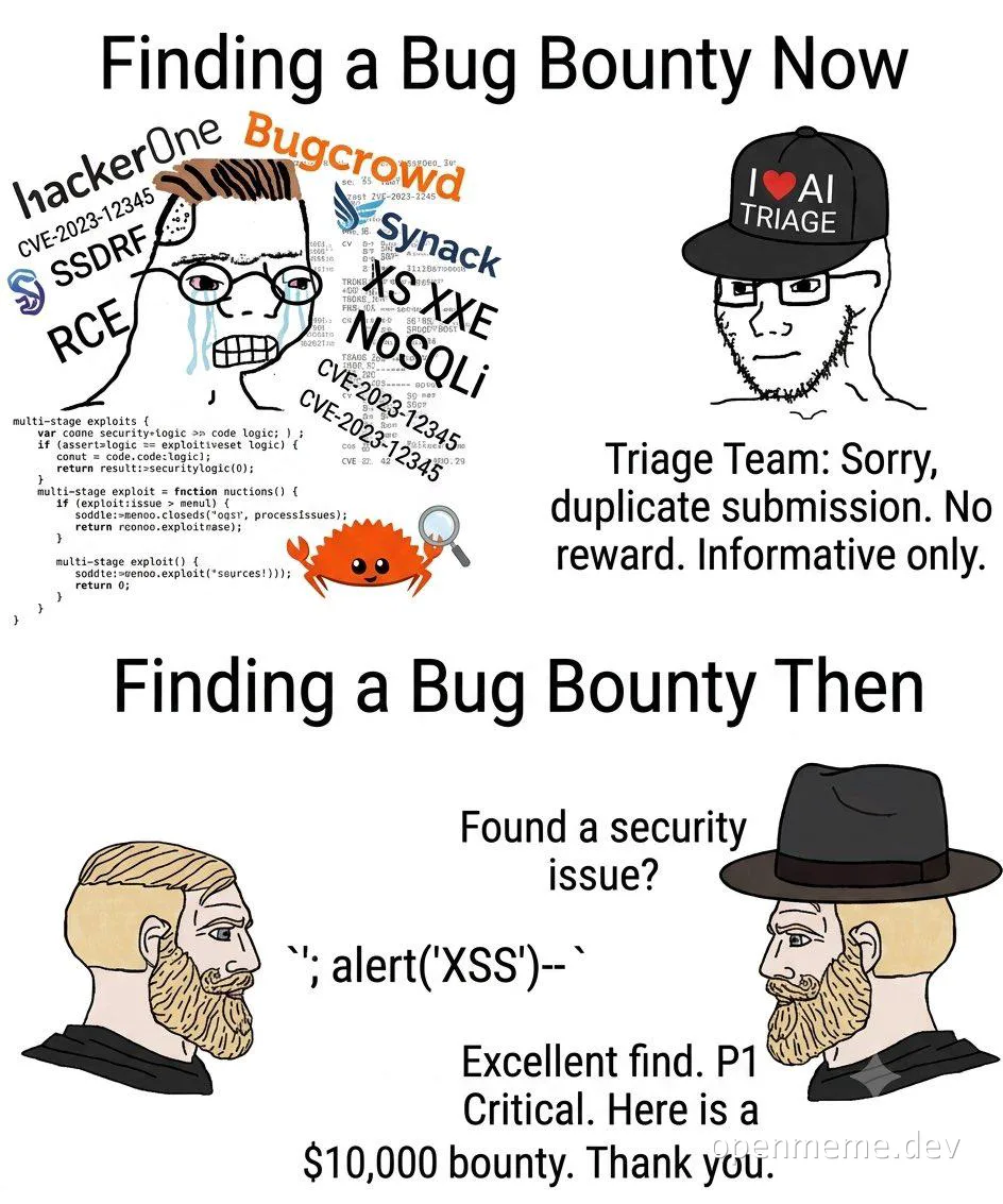 Expectation vs reality meme showing a frustrated developer overwhelmed by bug bounty rejections in the 'Now' panel, contrasted with a 'Then' panel where a simple XSS alert earns a $10,000 bounty.