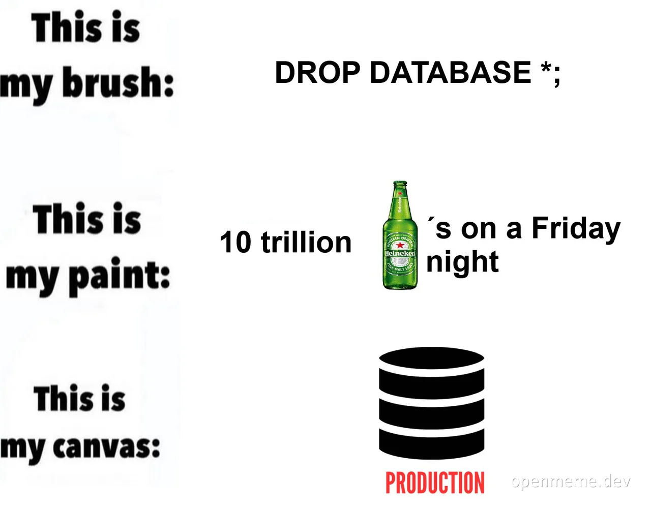 funny meme about developer's friday night