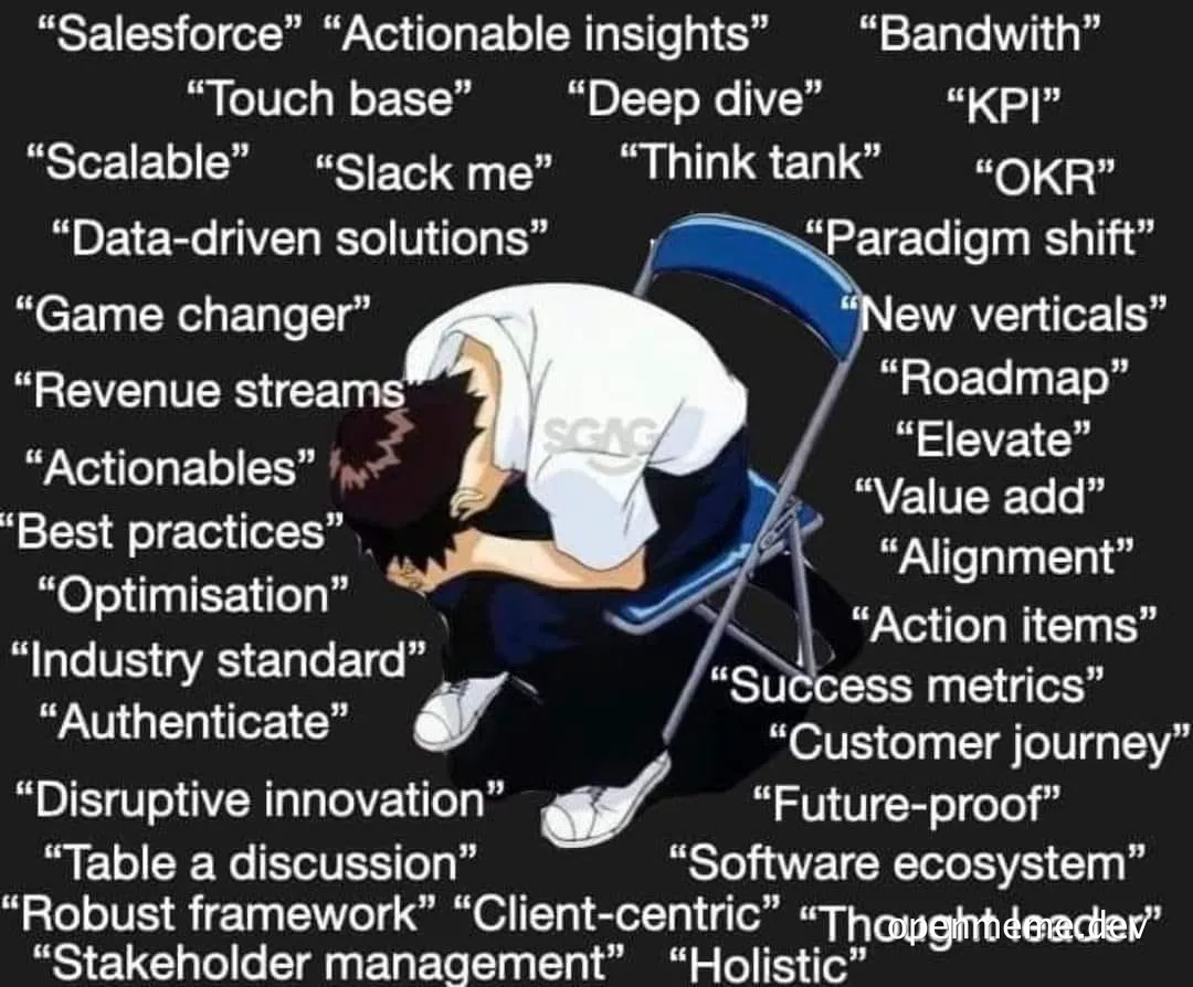 overwhelmed businessperson surrounded by corporate buzzwords