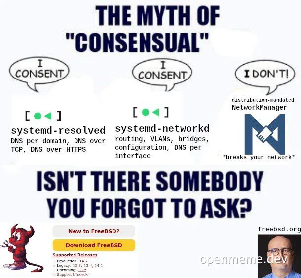 The Myth of Consensual Network Configuration