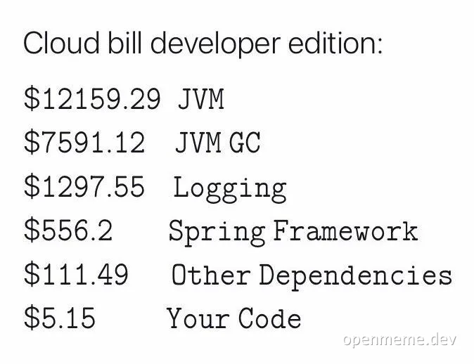Cloud bill developer edition: JVM costs dominate