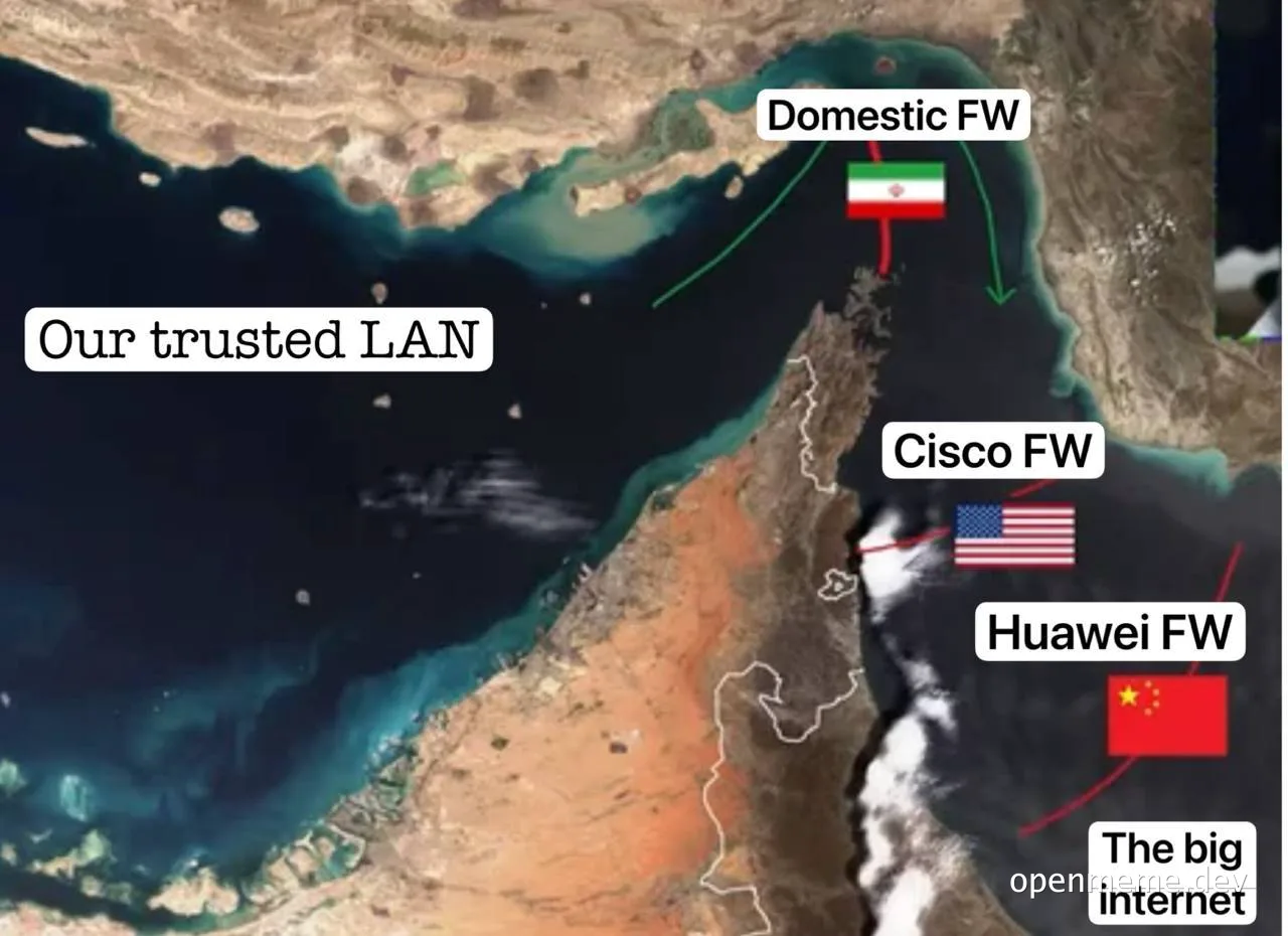 Satellite map of the Strait of Hormuz labeled with network security terms like Domestic FW, Cisco FW, and Huawei FW.