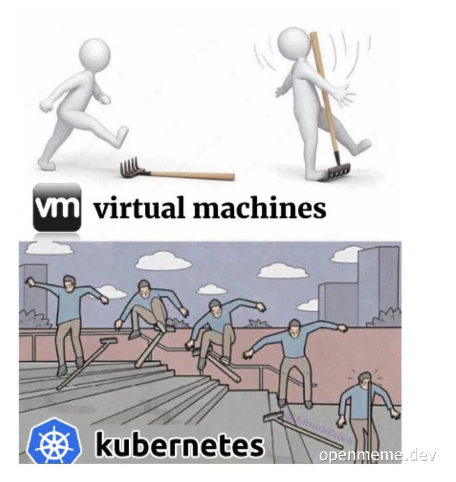 virtual machines vs kubernetes meme
