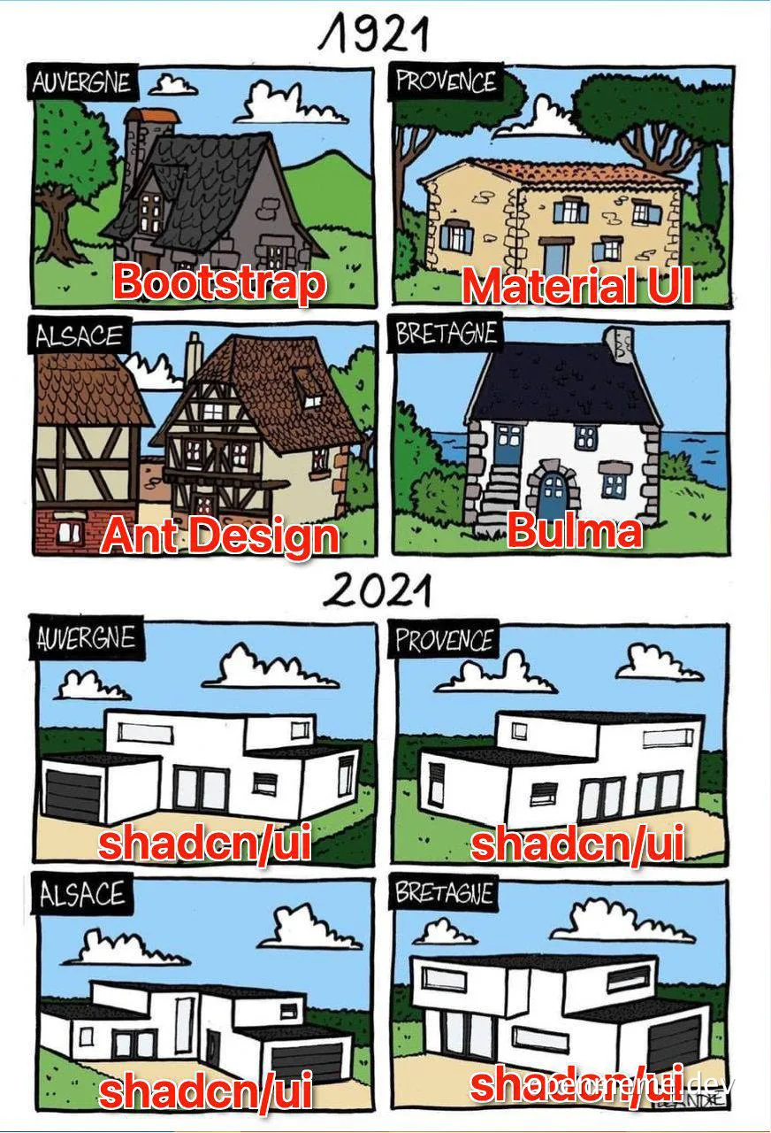 houses in different styles labeled with frontend frameworks