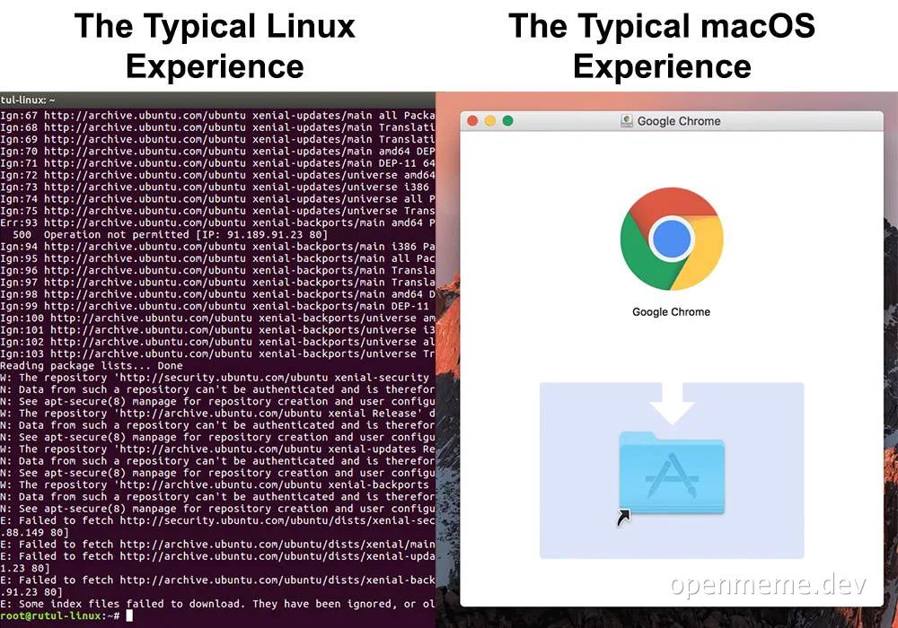 The Typical Linux Experience vs The Typical macOS Experience