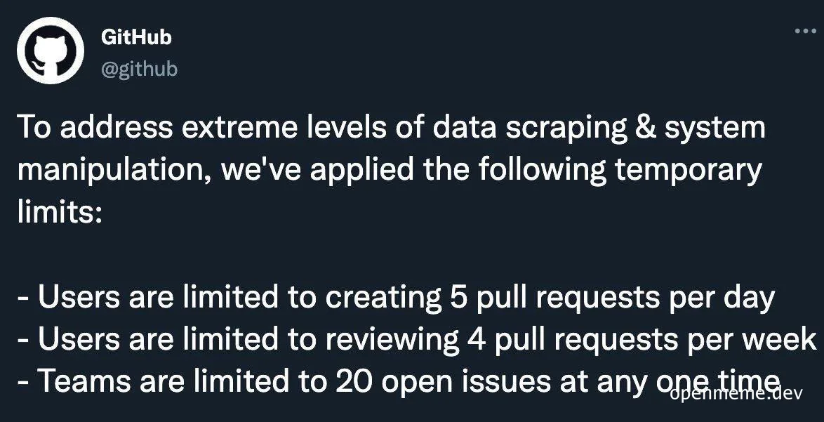 GitHub limits pull requests and issues to prevent data scraping