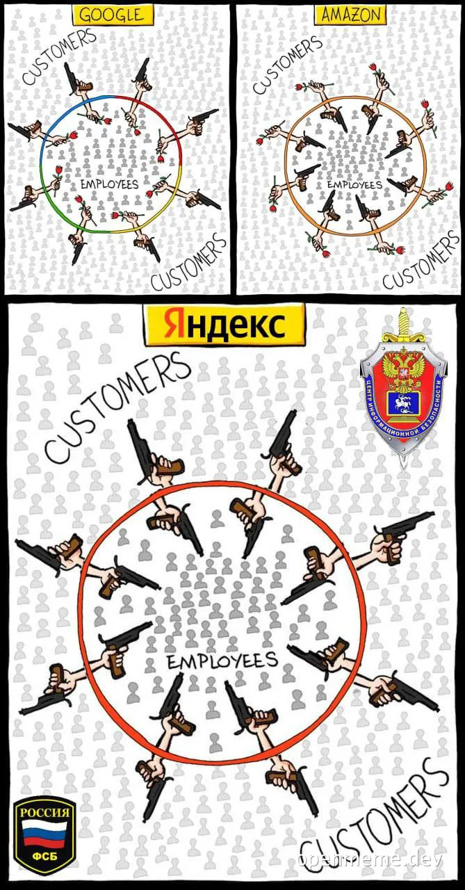 google amazon yandex customer employee meme