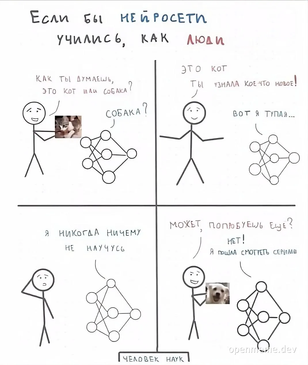 russian neural network meme with stick figures