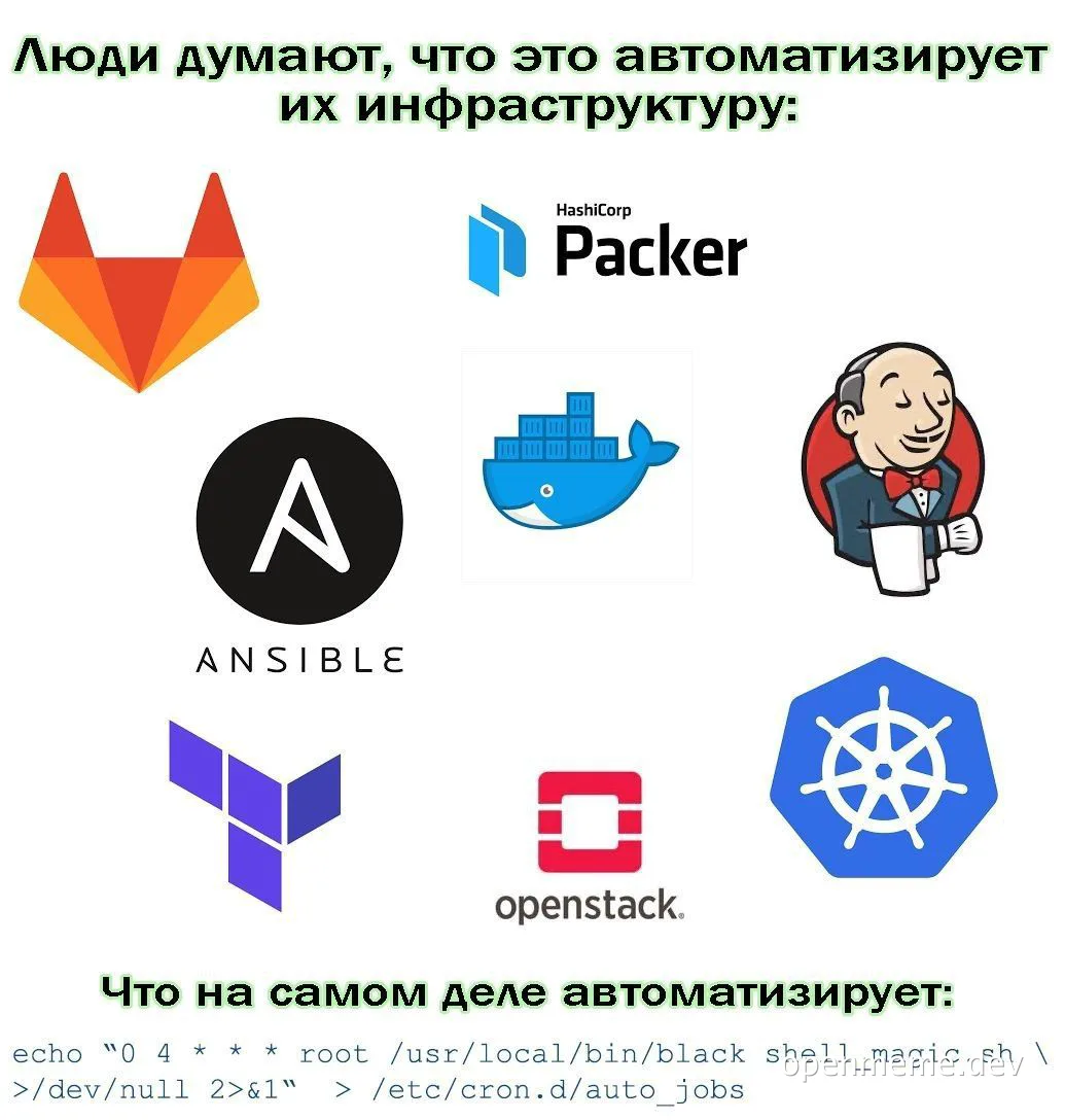 People think this automates their infrastructure