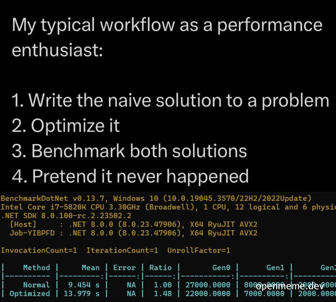 performance enthusiast workflow meme