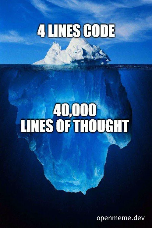 iceberg with 4 lines code above water and 40,000 lines of thought below
