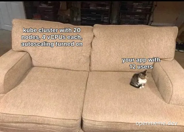a meme of a couch with a cat on one side and text about a kube cluster and an app with 12 users