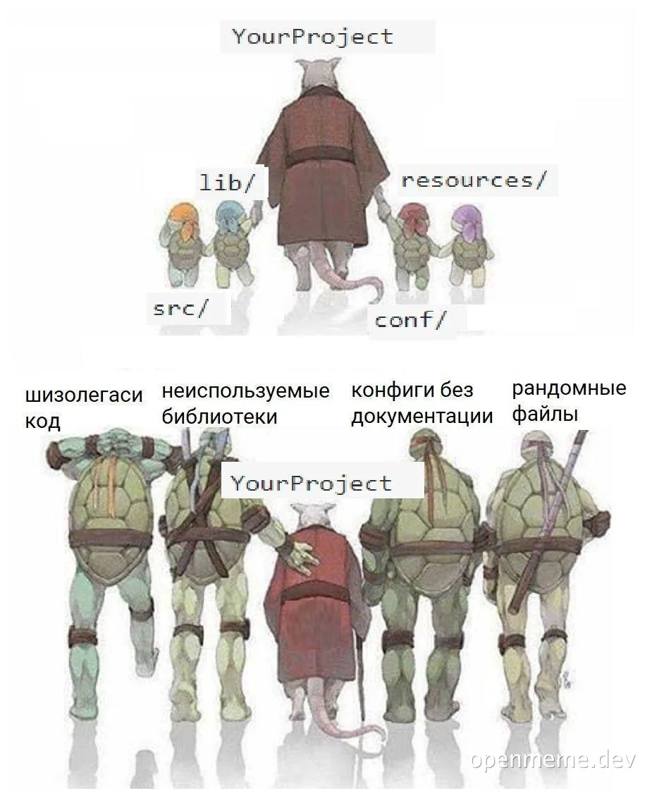 turtles representing project files