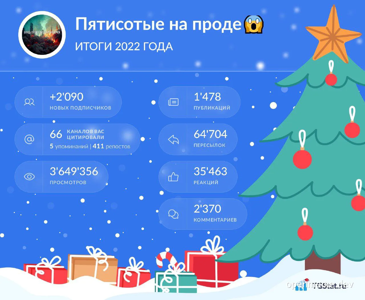 Пятисотые на проде итоги 2022 года