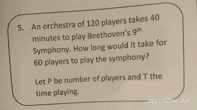 Text of a math problem asking how long 60 players take to play Beethoven's 9th Symphony
