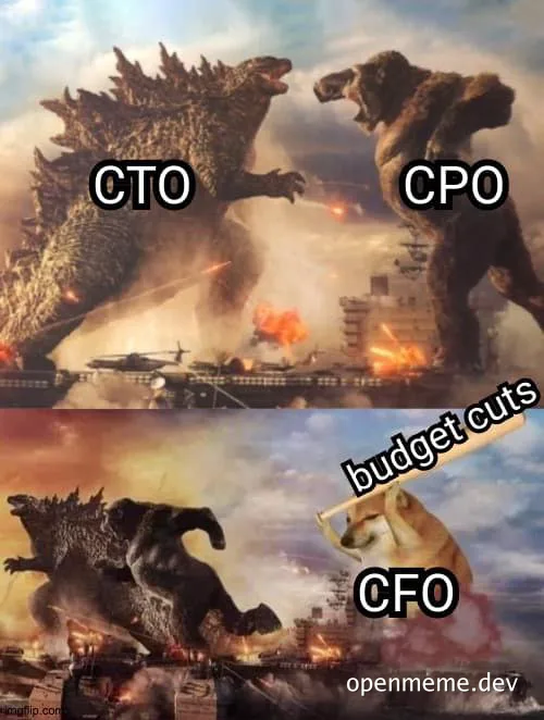 Godzilla monsters labeled CTO, CPO, and CFO in a battle scene