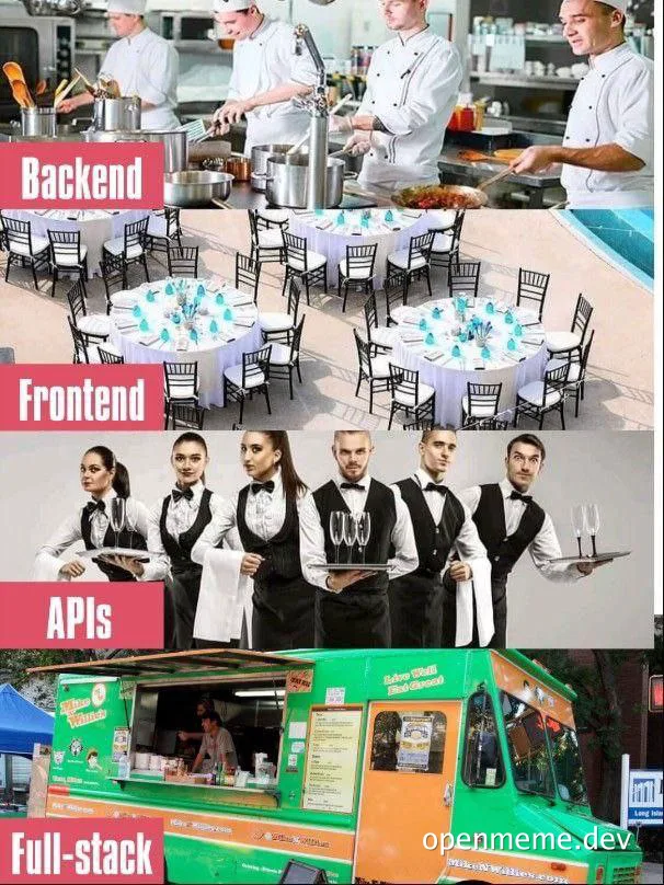 developers roles compared to restaurant staff
