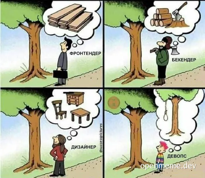 cartoon depicting four developers thinking about a tree differently
