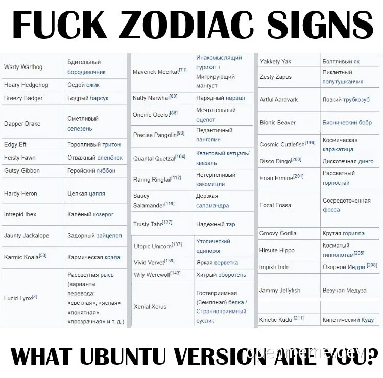 Fuck Zodiac Signs - What Ubuntu Version Are You?