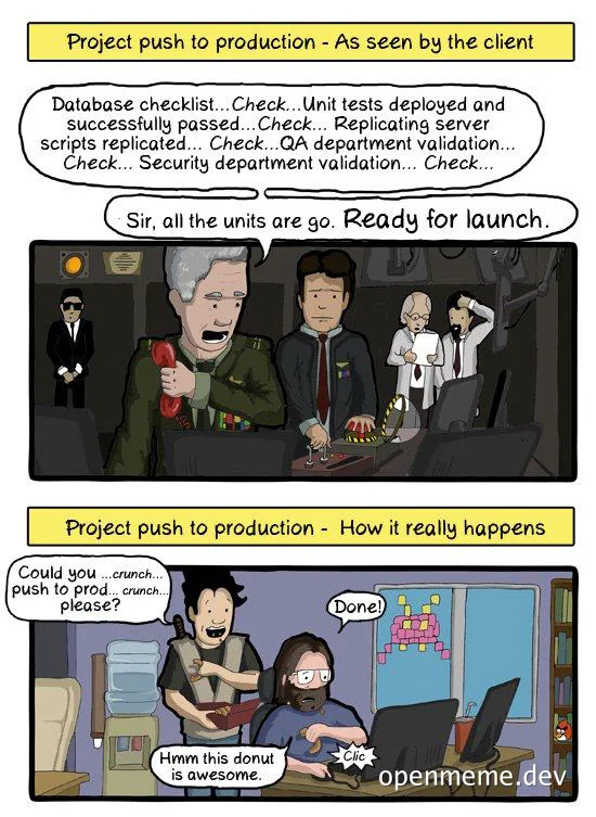 Comic strip comparing project push to production process