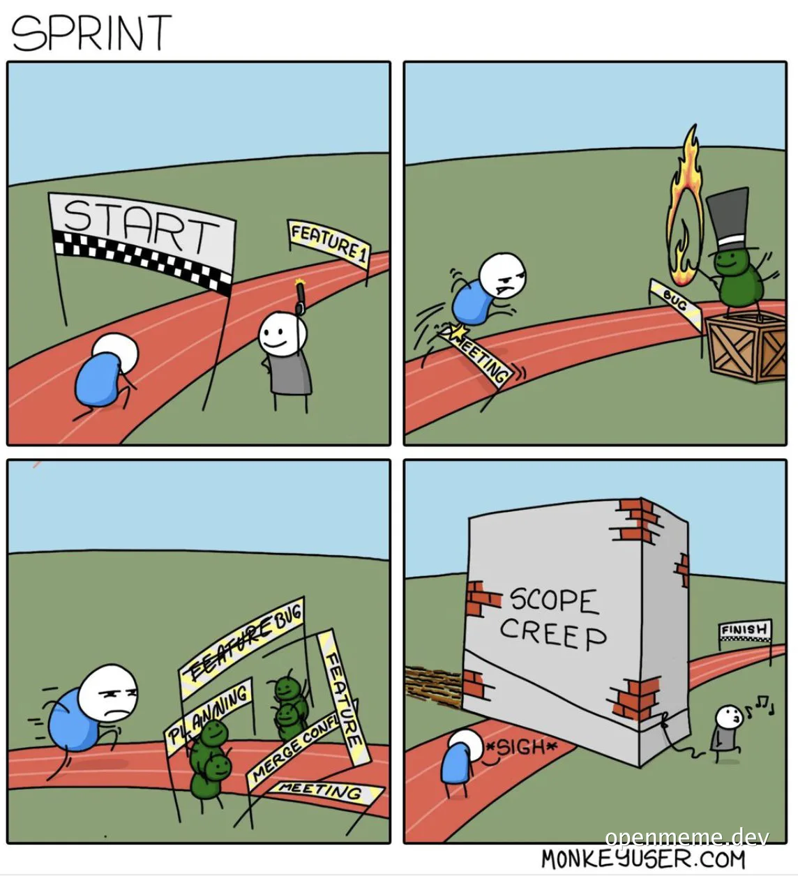 cartoon developer struggles with sprint planning and scope creep