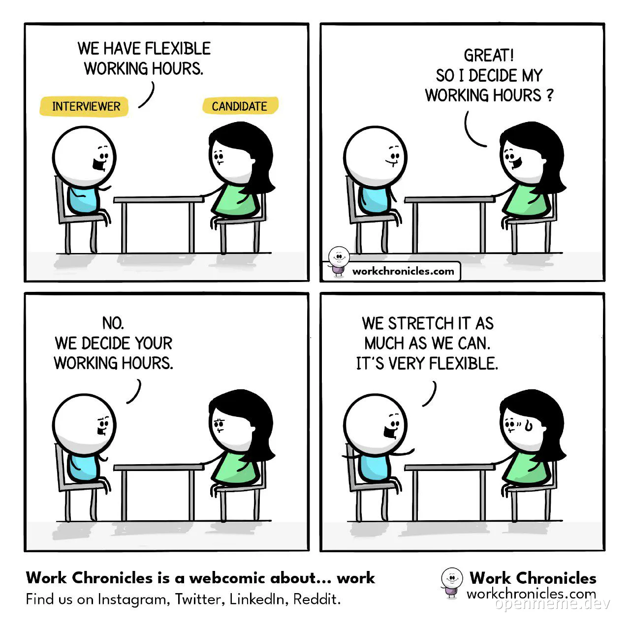 cartoon of job interview with flexible working hours joke