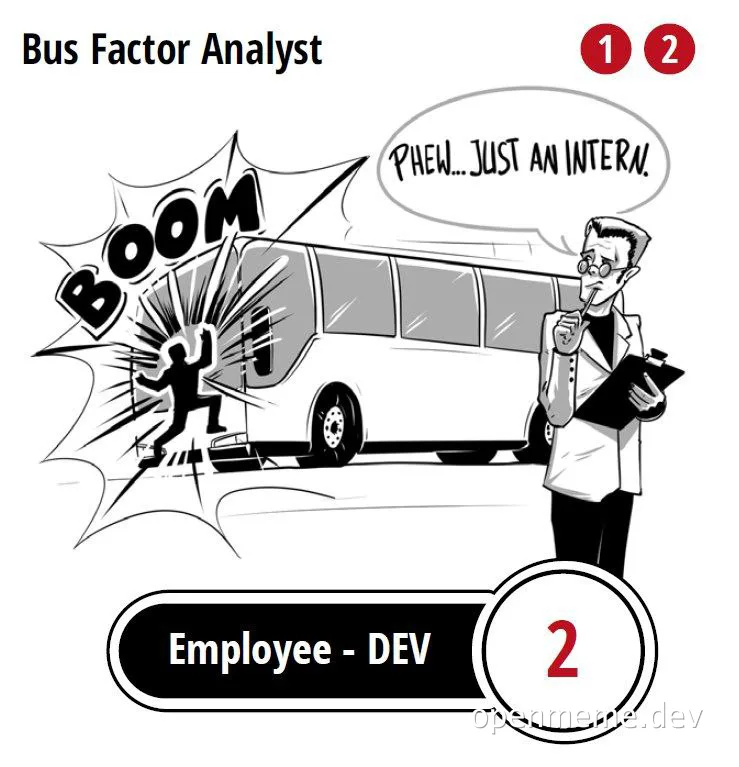 Bus Factor Analyst meme: a developer reacts to an intern getting hit by a bus